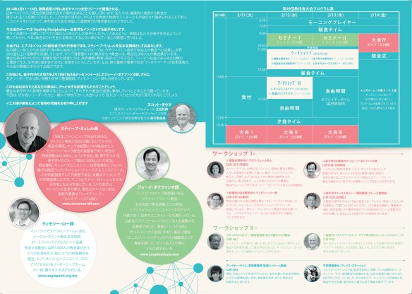 Conference Brochure Contents